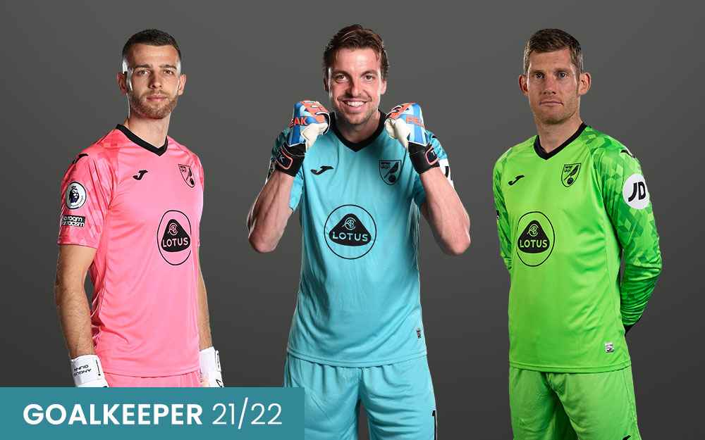 2021-22 Replica Goalkeeper Kits
