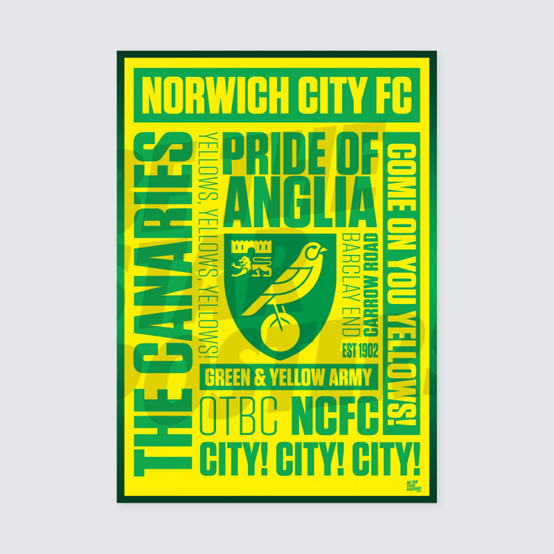 A2 Word Poster  A2 Word Poster